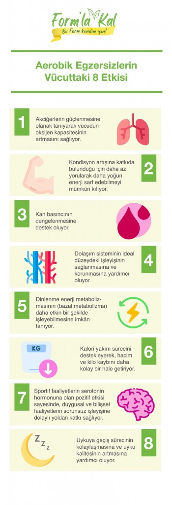 Aerobik Egzersizlerin Vücuttaki 8 Etkisi