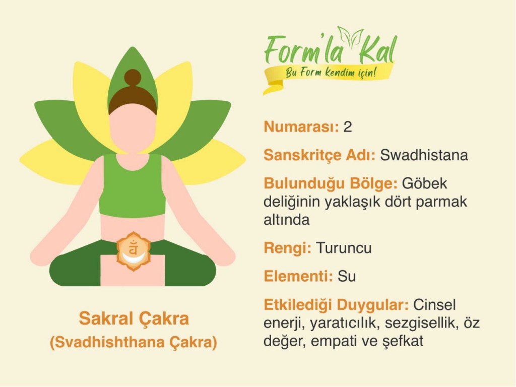 2.2. Sakral Çakra (Svadhishthana Çakra) Nedir, Özellikleri Nelerdir?