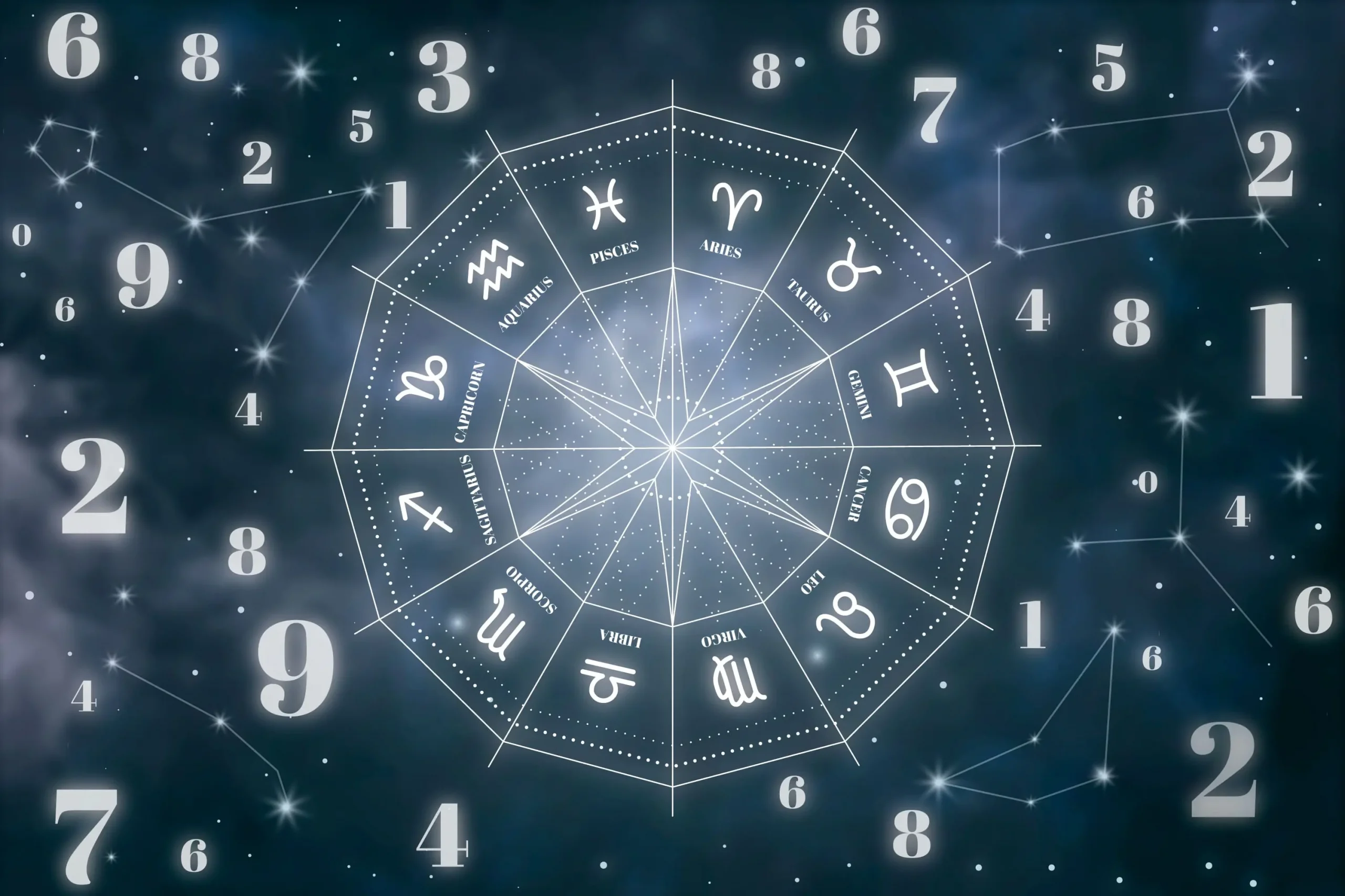 Numerolojinin Tarihçesi